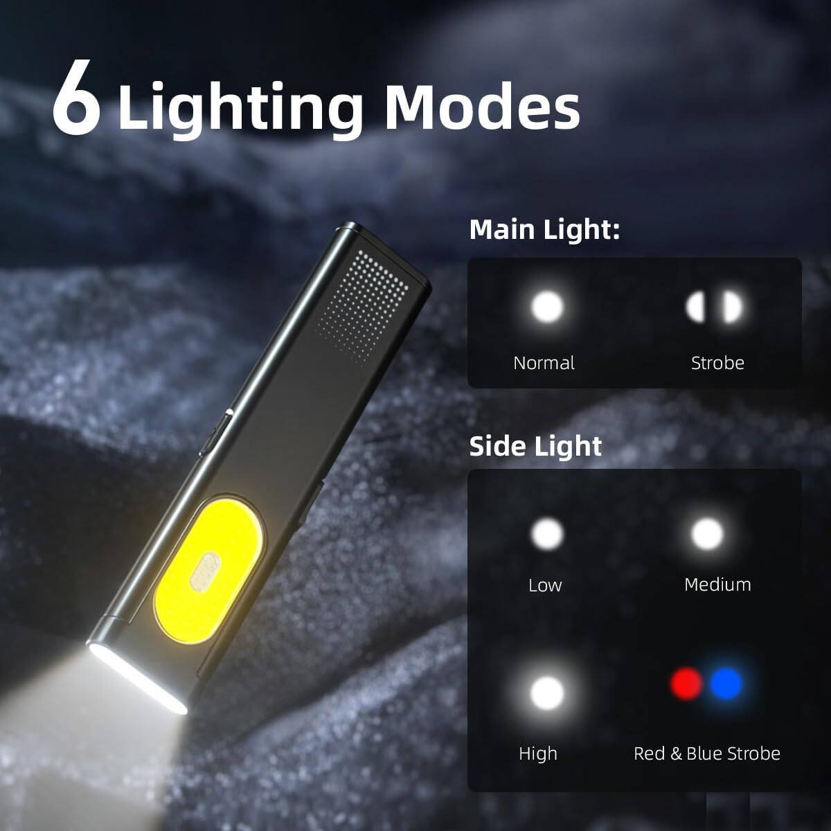 Ultra Thin Flat EDC Gadgets Torch With Magnetic Base & COB Side Light Pocket Torch With Red Blue Emergency Strobe Everyday Carry Essential