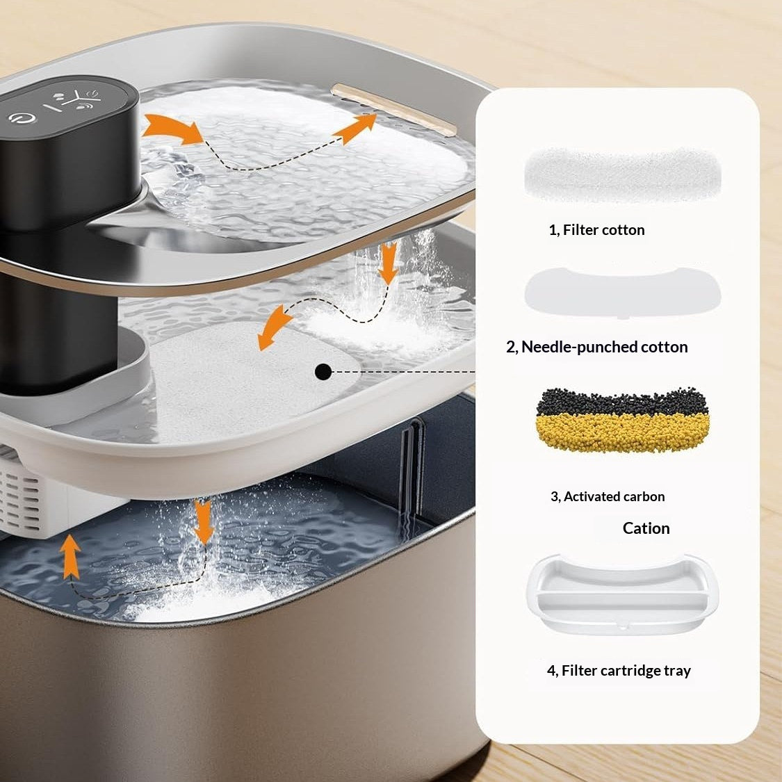 The Fountain Your Cat Actually Deserves — Wireless Smart Water Fountain