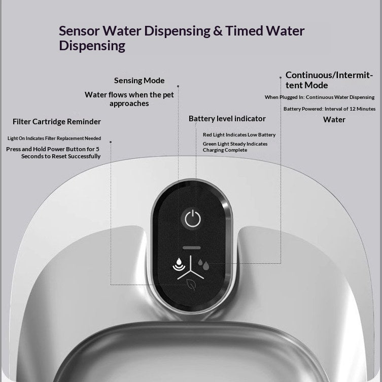 The Fountain Your Cat Actually Deserves — Wireless Smart Water Fountain